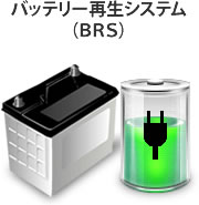 バッテリー再生システム(BRS)