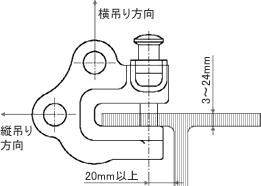 吊り方向説明図