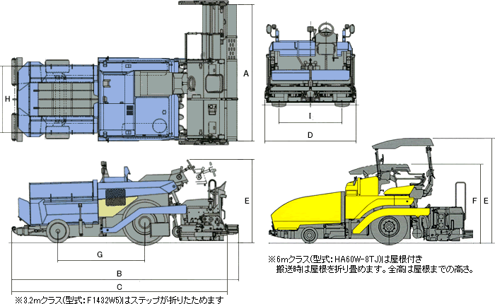 アスファルトフィニッシャー寸法図