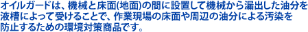 オイルガードは機械と床面(地面)の間に設置して機械から漏出した油分を液槽によって受けることで作業現場の床面や周辺の油分による汚染を防止するための環境対策商品です。