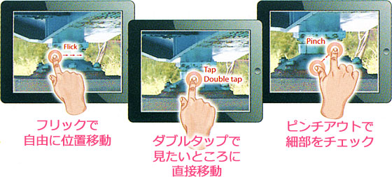 フリックで自由に位置移動・ダブルタップで見たいところに直接移動・ピンチアウトで細部をチェック
