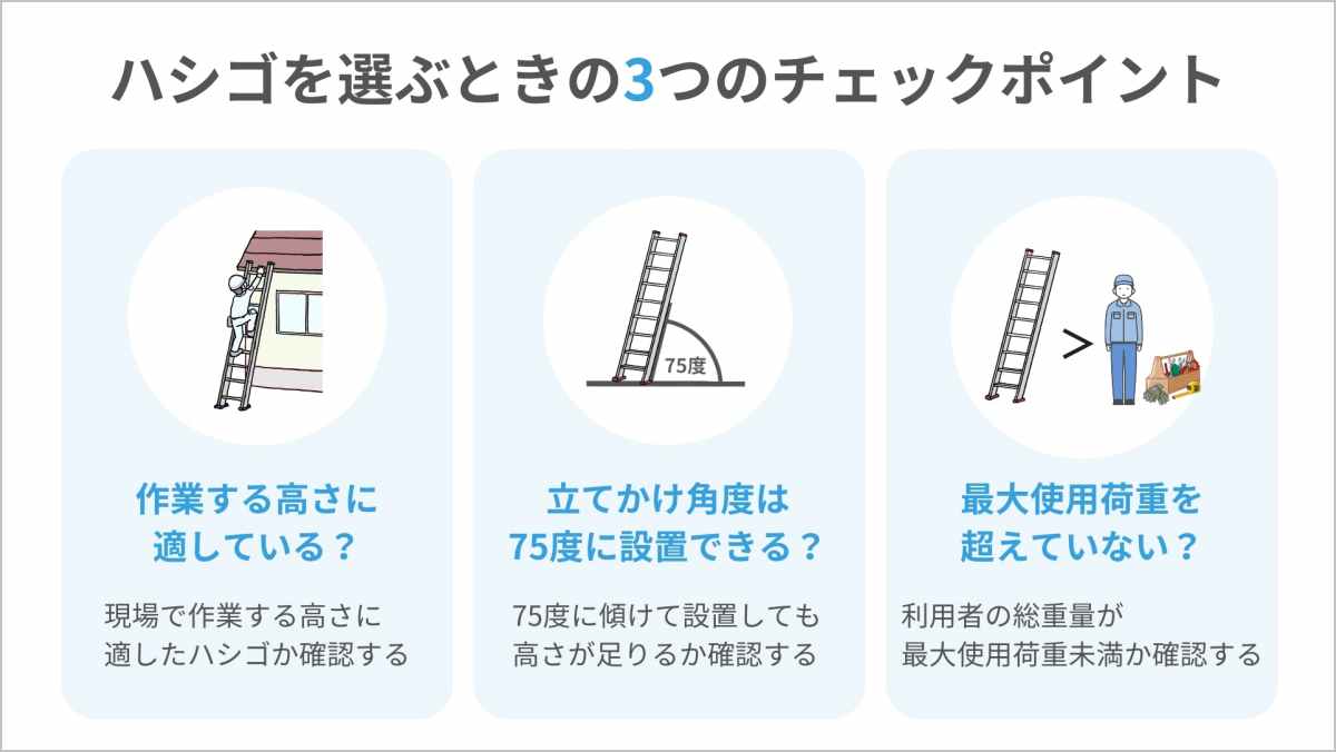 ハシゴ（梯子）のレンタルガイド｜選び方やおすすめの商品も紹介│Blue 