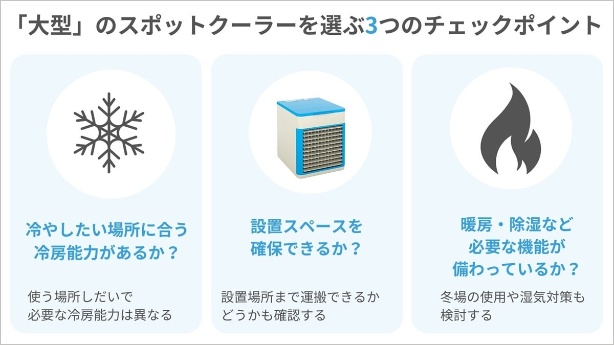 スポットクーラーとは？レンタルにおすすめの4つの商品も紹介│Blue talk