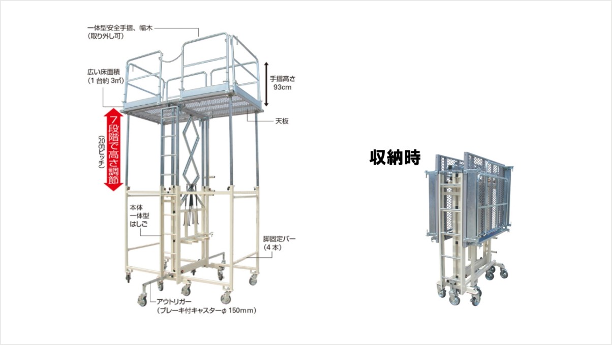 移動式足場のレンタルガイド｜選び方からおすすめの商品まで全紹介 