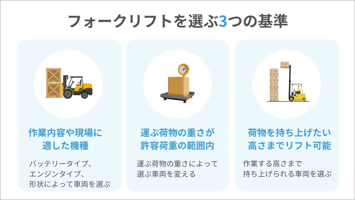 レンタルにおすすめのフォークリフト7選｜レンタル会社の選び方
