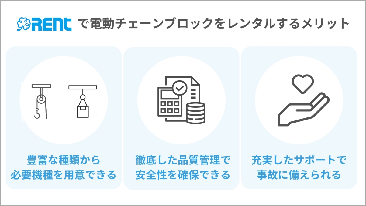 電動チェーンブロック】選び方やレンタルにおすすめの7つの商品も紹介│Blue talk
