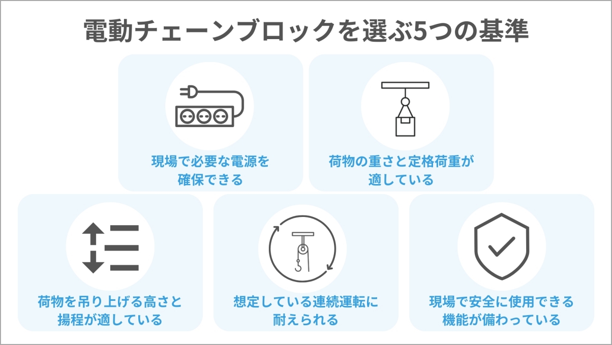 電動チェーンブロック】選び方やレンタルにおすすめの7つの商品も紹介│Blue talk