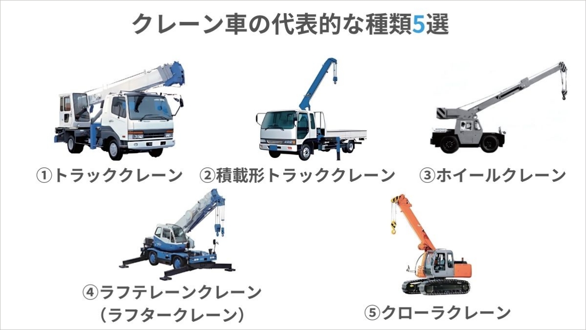 動作品　移動式クレーン 移動式クレーン スーパーツール【GrowingNavi】