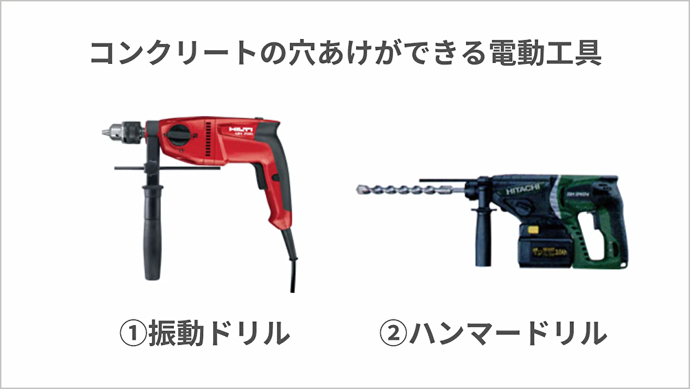 インパクトドライバーでコンクリートに穴あけは可能？知っておくべき