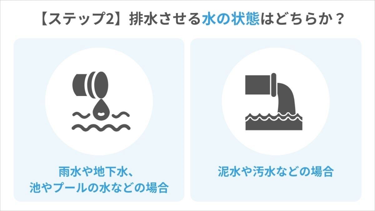 水中ポンプの選び方とは？おすすめ商品7選もあわせて紹介│Blue talk