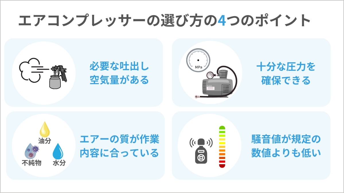 コンプレッサーとは？仕組み・用途から選び方まで網羅的に解説│Blue talk