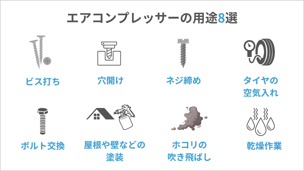 コンプレッサーとは？仕組み・用途から選び方まで網羅的に解説│Blue talk