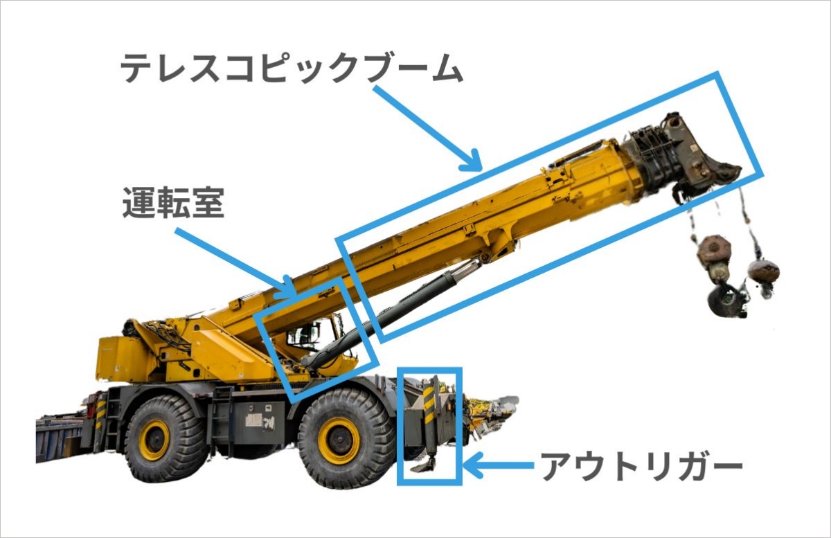 クレーンの部位の名称は?クレーンの種類別と共通の部品に分けて紹介│Blue talk