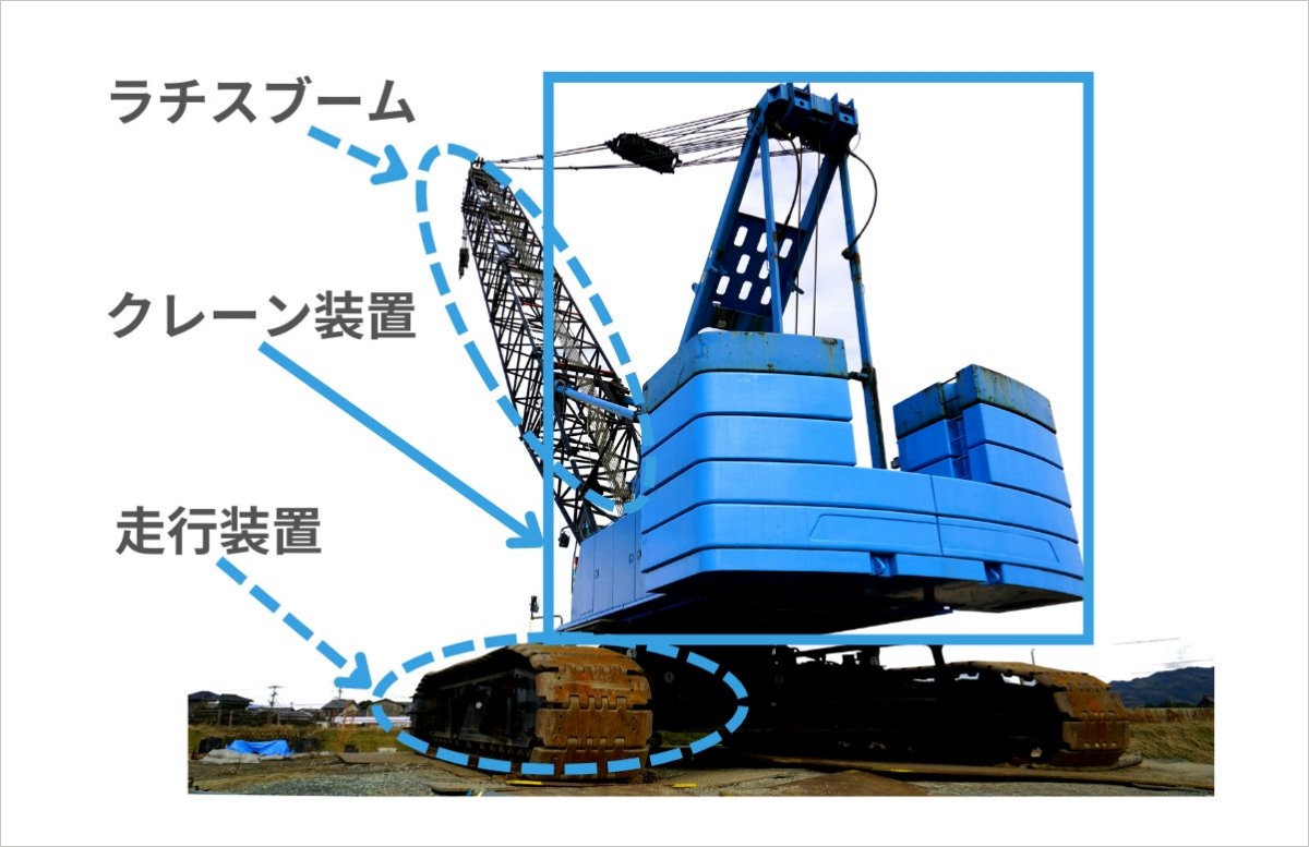 クレーンの部位の名称は?クレーンの種類別と共通の部品に分けて紹介│Blue talk