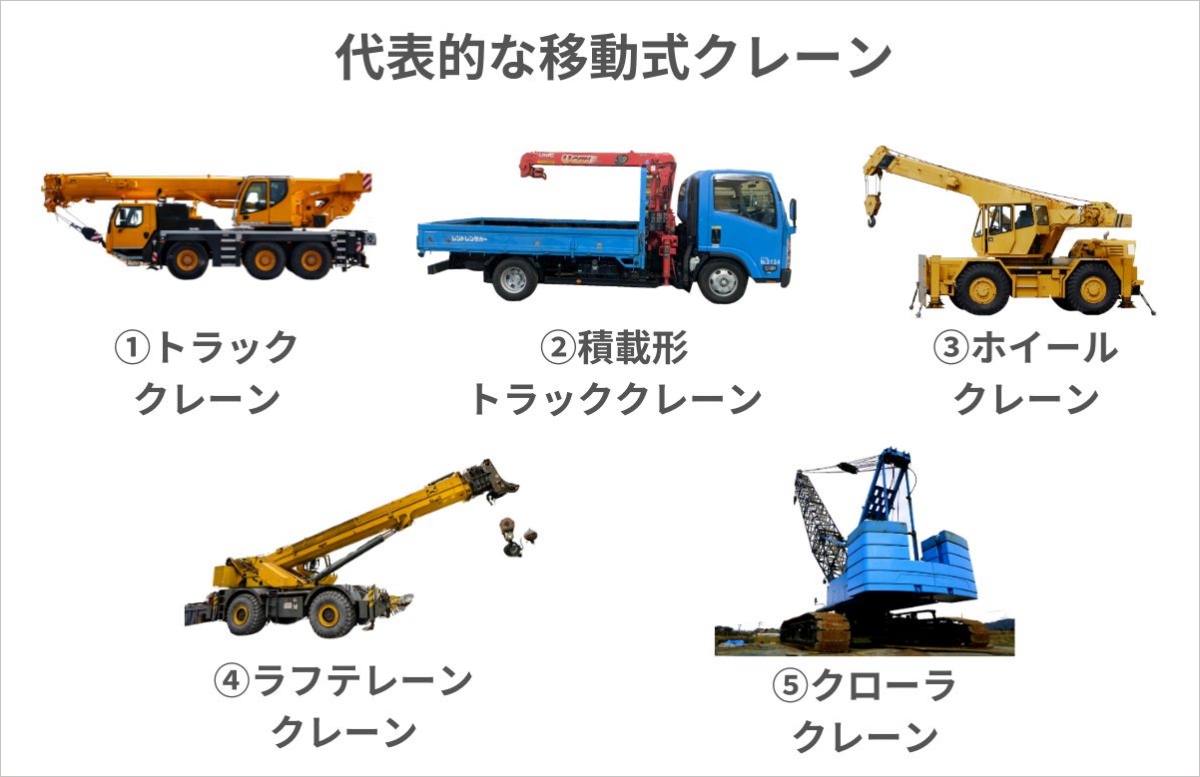 クレーンの部位の名称は？クレーンの種類別と共通の部品に分けて紹介 
