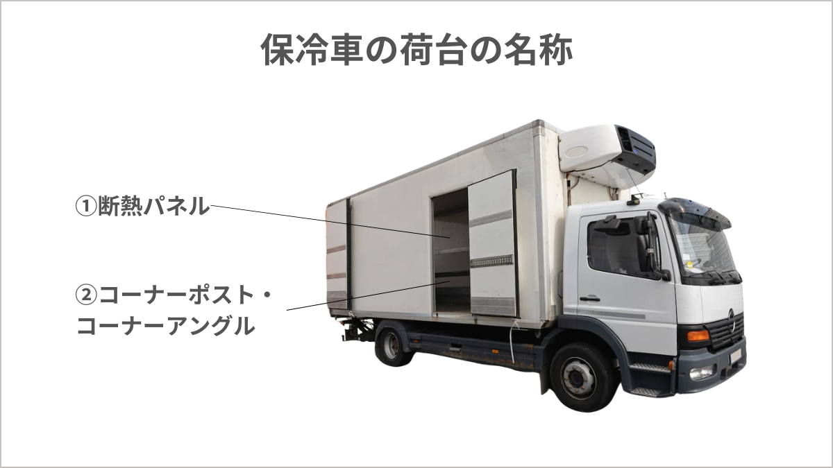 トラックの荷台や部位の名称ガイド｜主な部品・パーツや構造を紹介 