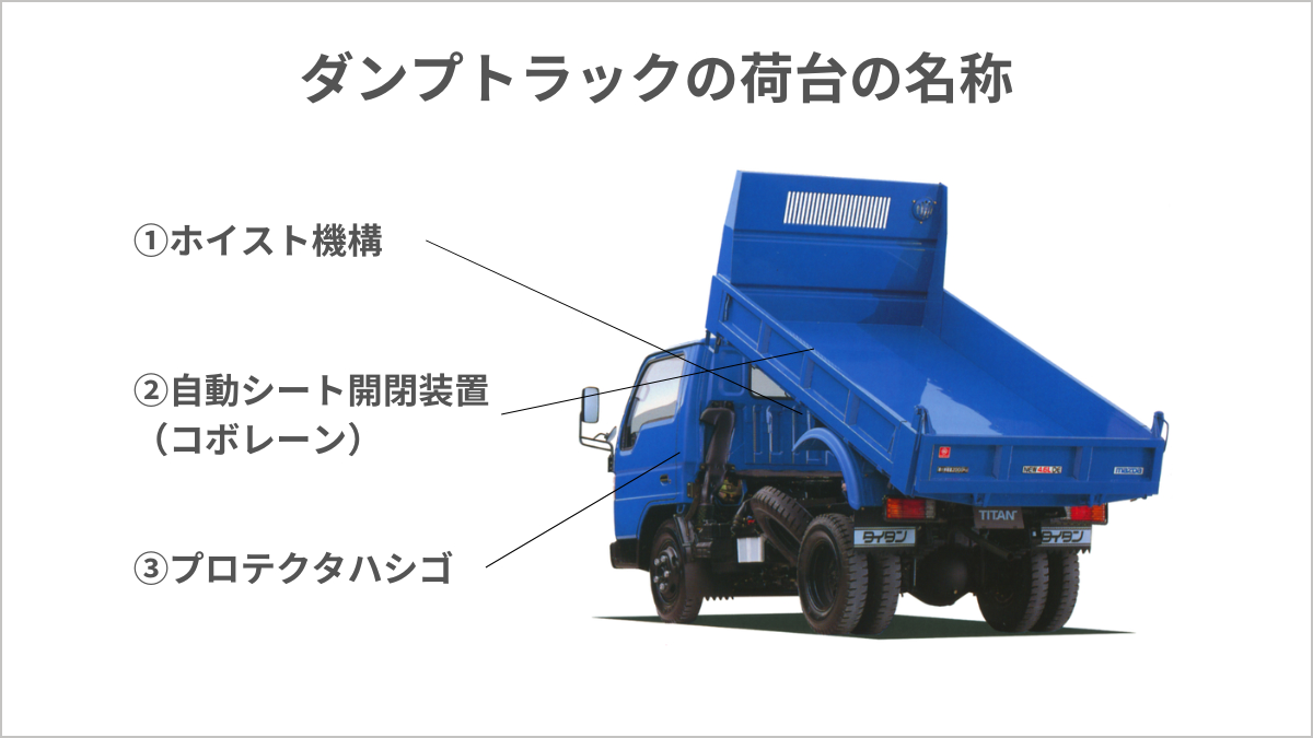 トラックの荷台や部位の名称ガイド｜主な部品・パーツや構造を紹介
