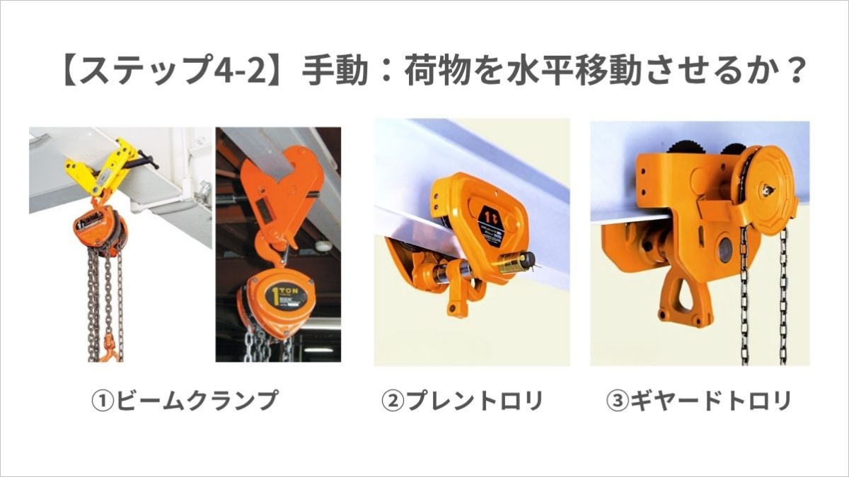 チェーンブロックの選び方｜電動と手動別のおすすめ商品をあわせて紹介│Blue talk