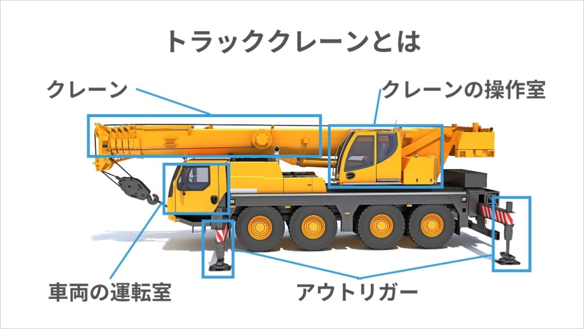 トラッククレーンとは？代表的な種類やラフタークレーンとの違いを解説 