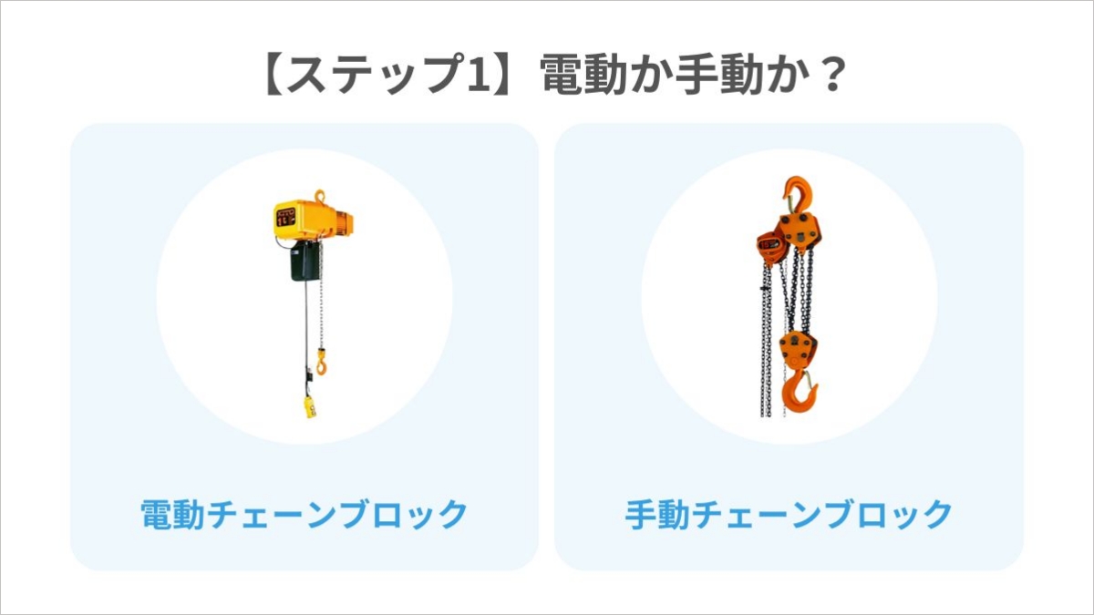 チェーンブロックの選び方｜電動と手動別のおすすめ商品をあわせて紹介│Blue talk