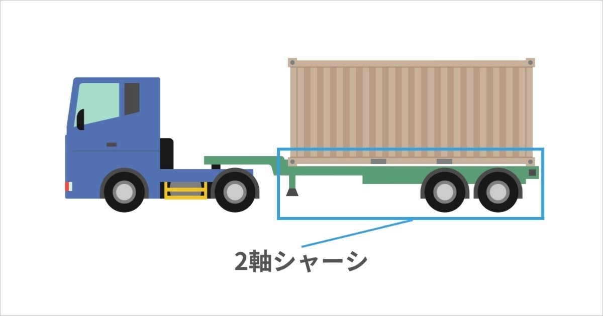 トラックのシャーシとは?種類をはじめフレームとの違いや主なパーツも解説│Blue talk
