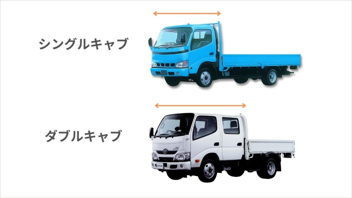 ダブルキャブ（Wキャブ）トラックとは？代表的な種類から選び方まで 