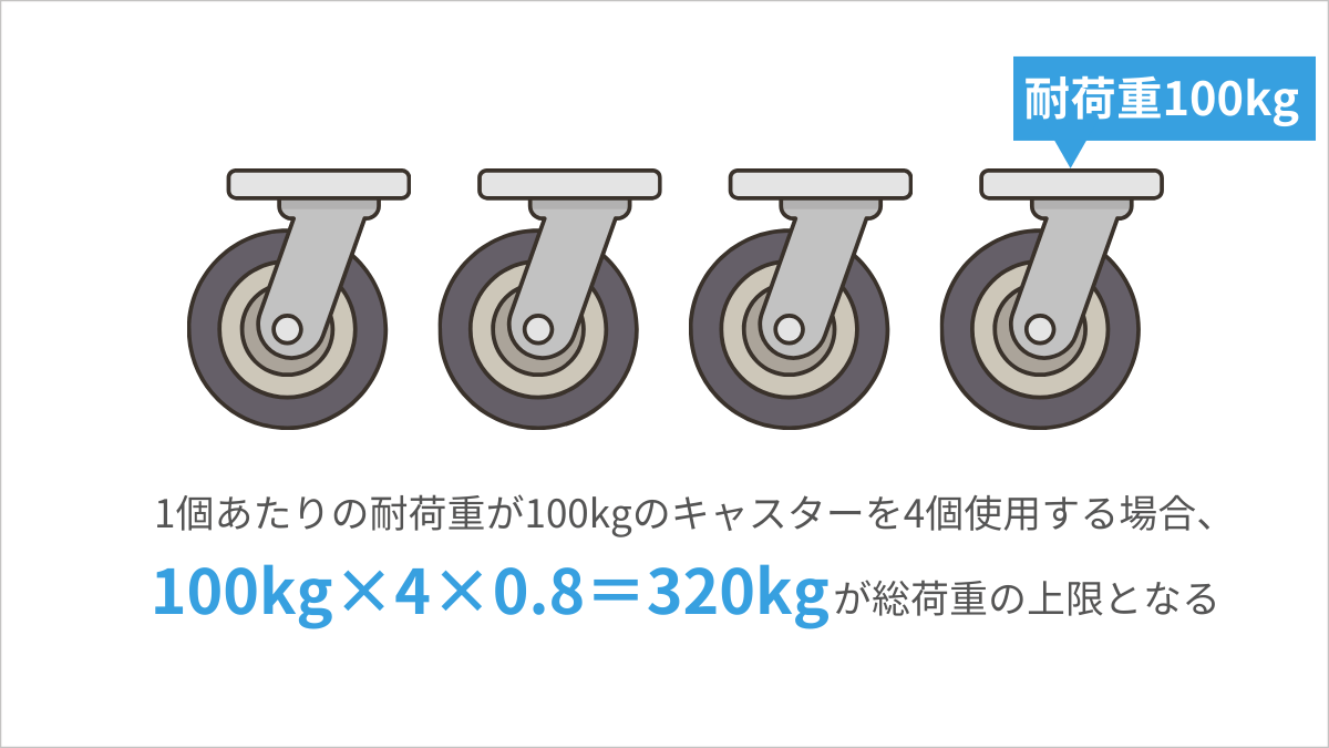 階段用の台車おすすめ5選｜選び方から安全な使い方まで解説│Blue talk