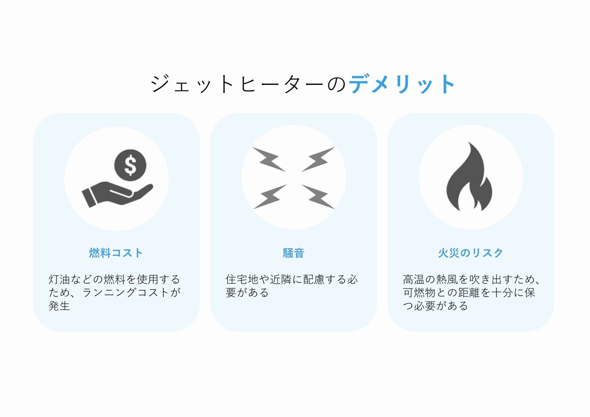 ジェットヒーターで冬の塗装作業の品質＆効率UP！種類・利点・注意点 