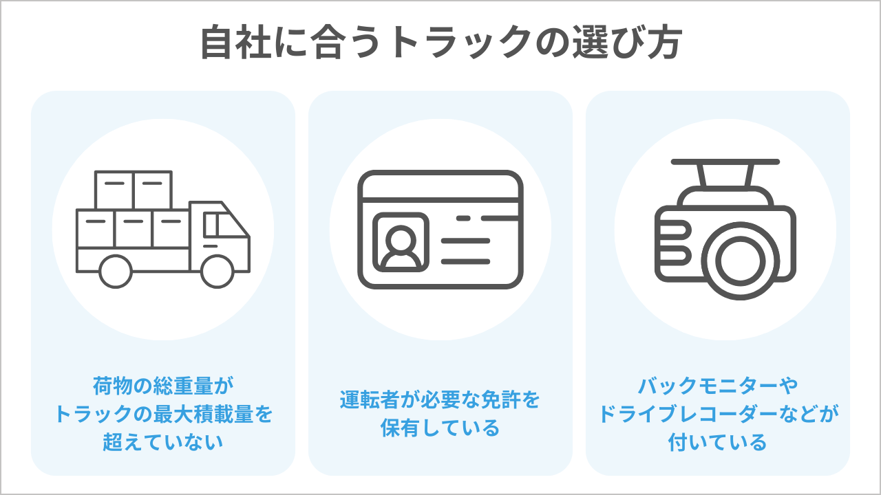 4トントラックとは？免許・サイズ・種類・選び方について解説