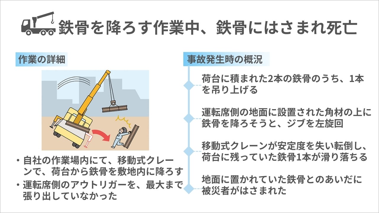 鉄骨を降ろす作業中、鉄骨にはさまれ死亡