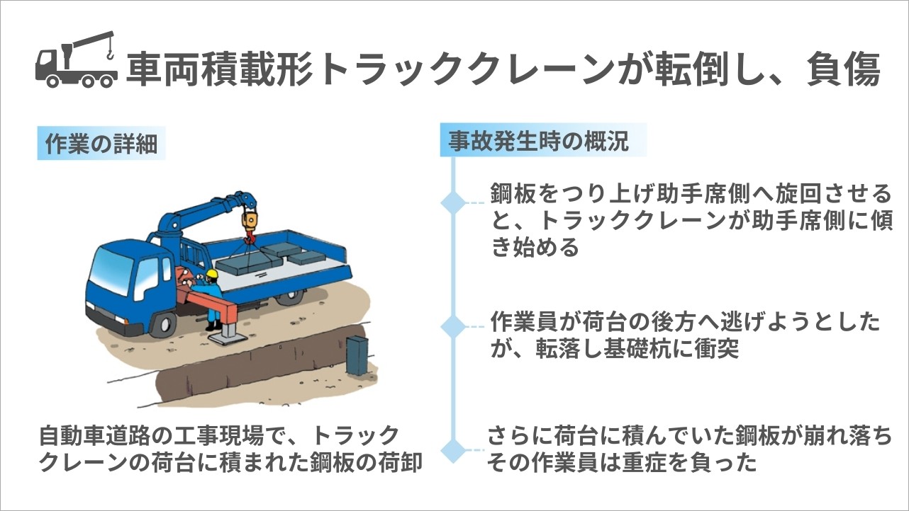 車両積載形トラッククレーンが転倒し負傷