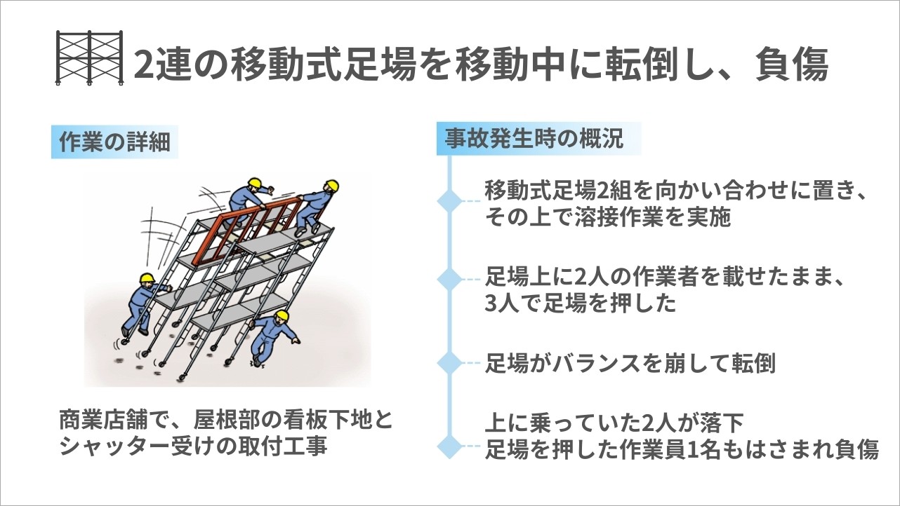 2連の移動式足場を移動中に転倒し負傷