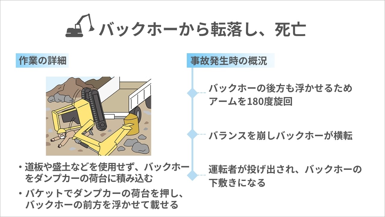 バックホーから転落して死亡