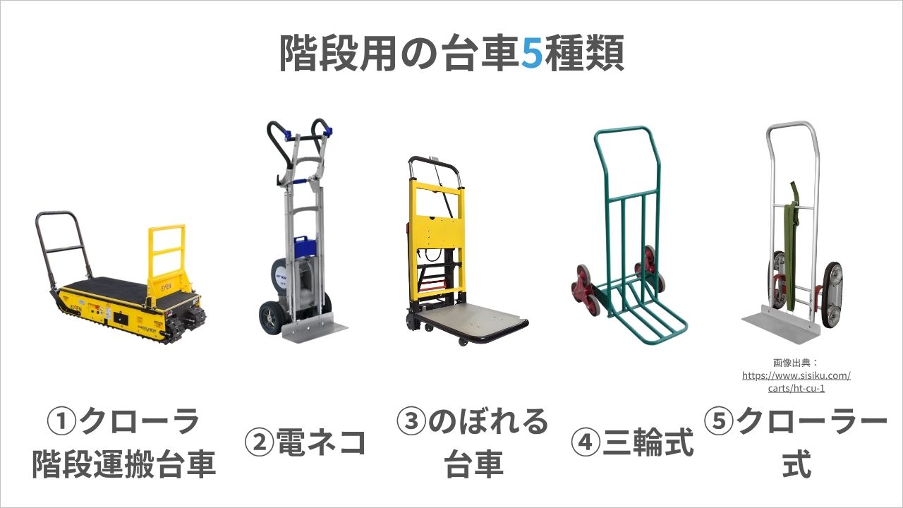 階段用の台車おすすめ5選｜選び方から安全な使い方まで解説│Blue talk