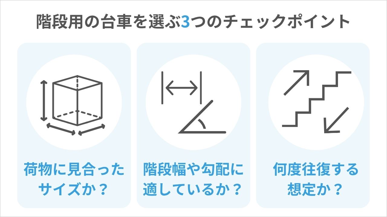 階段用の台車おすすめ5選｜選び方から安全な使い方まで解説│Blue talk