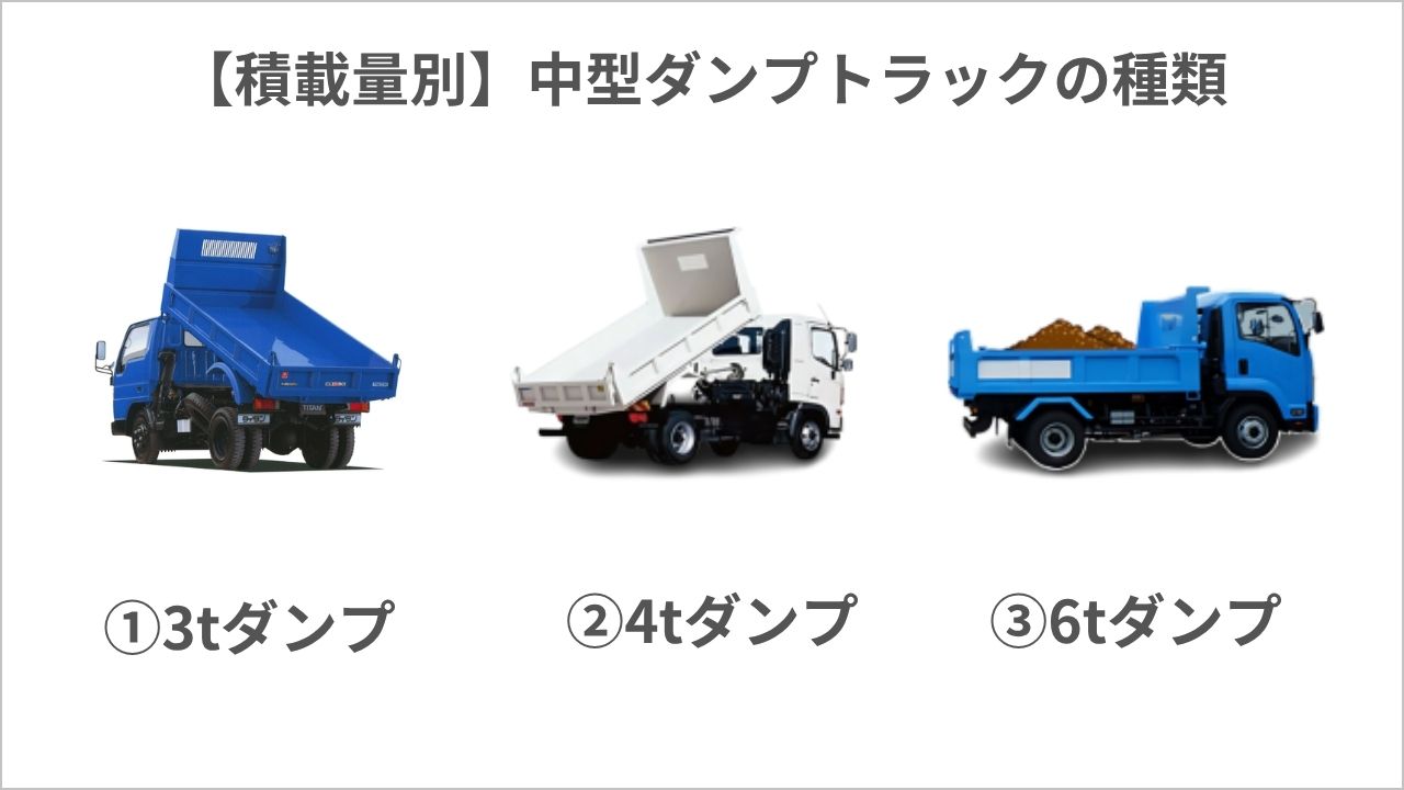 中型ダンプトラックとは？種類や必要な免許から現場に最適な選び方まで