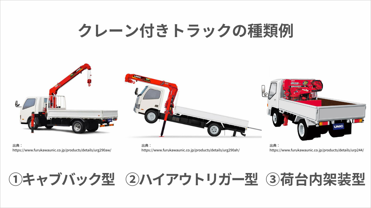クレーン付きトラック（ユニック車）のレンタル料金は？2t・3t・4tなど