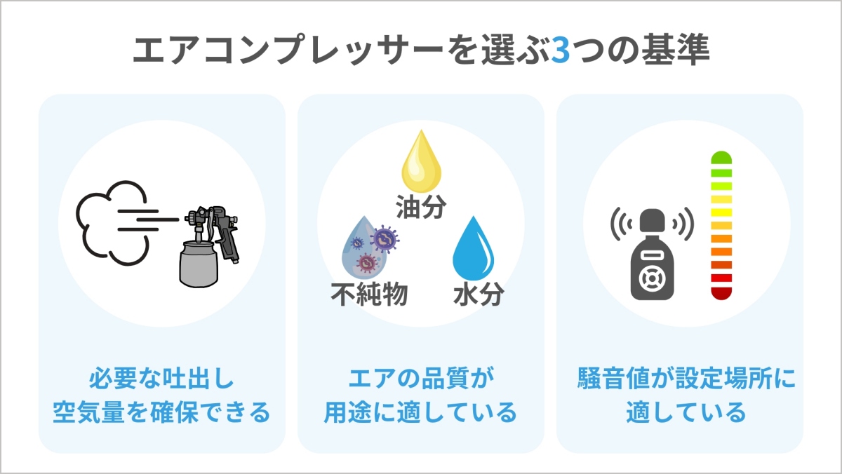 エアコンプレッサーの代表的な使い方8選｜使用手順や注意点もまとめて 