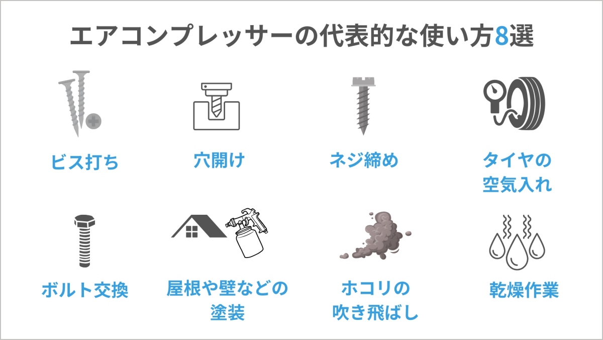 エアコンプレッサー。使う方がいたらどうぞ。【急募、8月値下げ】 エアーコンプレッサー 36L HG-DC991AL | 工具機器・DIY,コンプレッサー