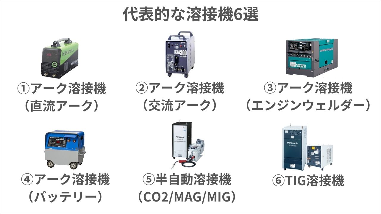 溶接機のレンタル料金は？種類ごとの料金相場とレンタル時のポイントを 