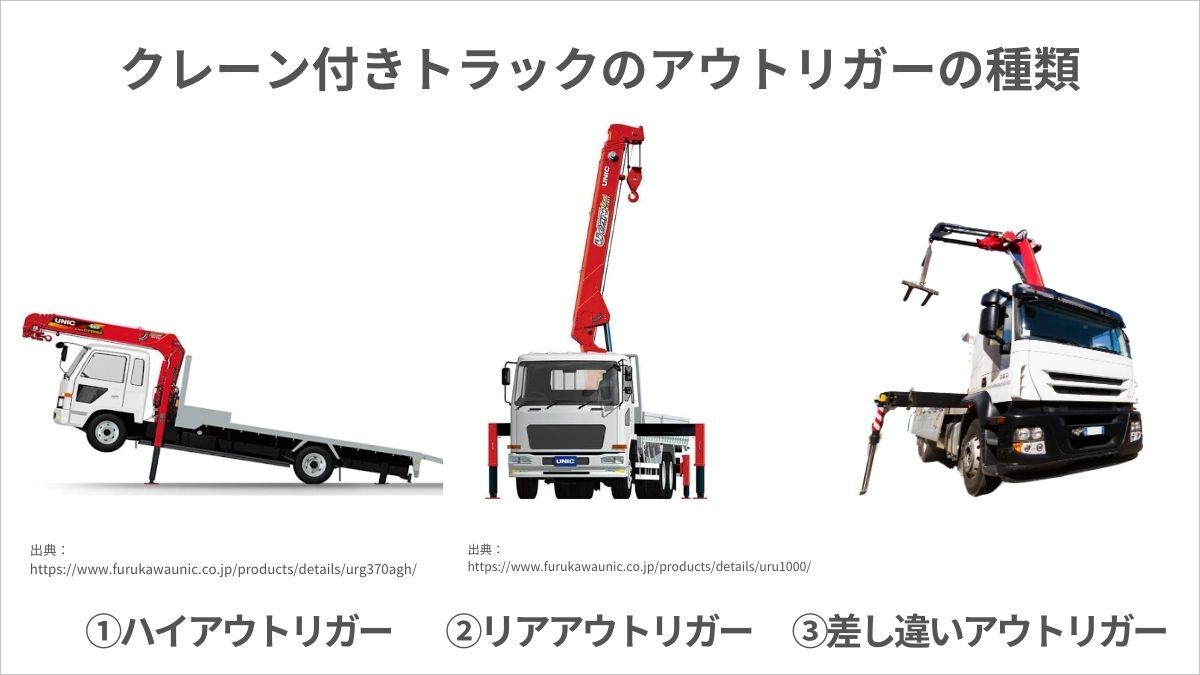 R出品 Amazon | オレンジ フェアリング ZX7R 96 97 98 99 00 01 02 03 ZX 7R