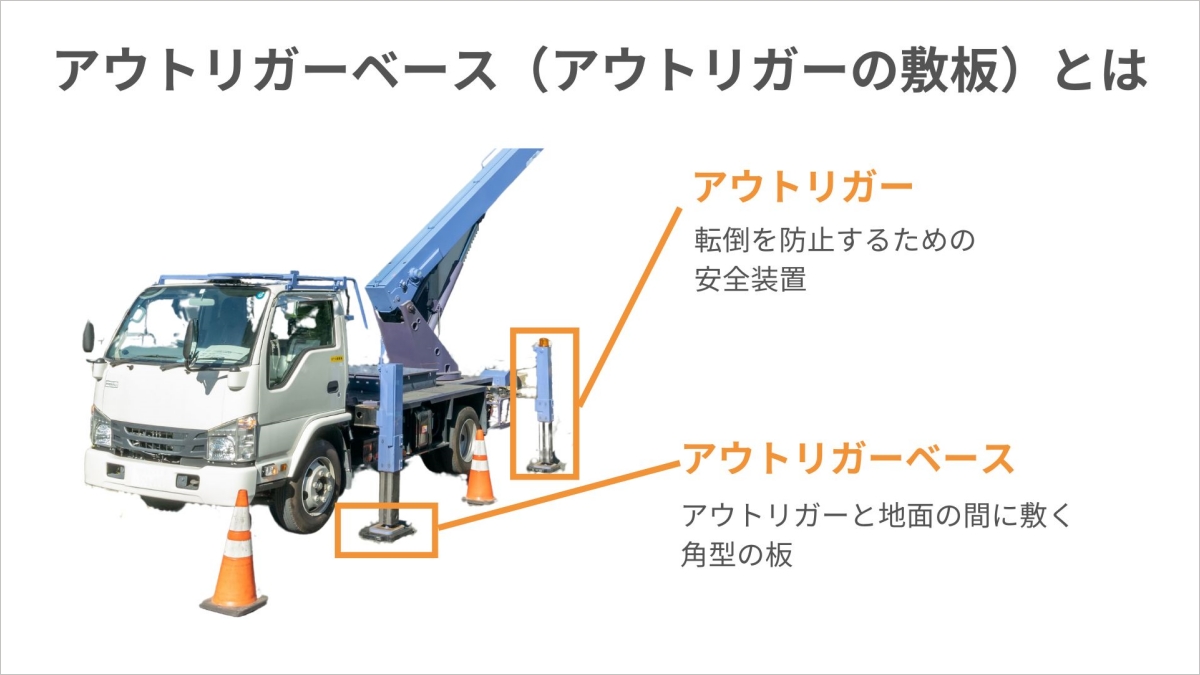 タダノ(TADANO) アウトリガベース 敷板 タダノ純正アウトリガーベース 敷板｜Yahoo!フリマ（旧PayPayフリマ）
