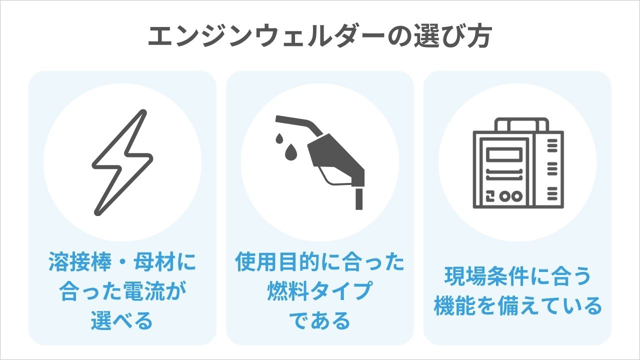 エンジンウェルダーとは？基礎知識と選び方、おすすめの機種を紹介 
