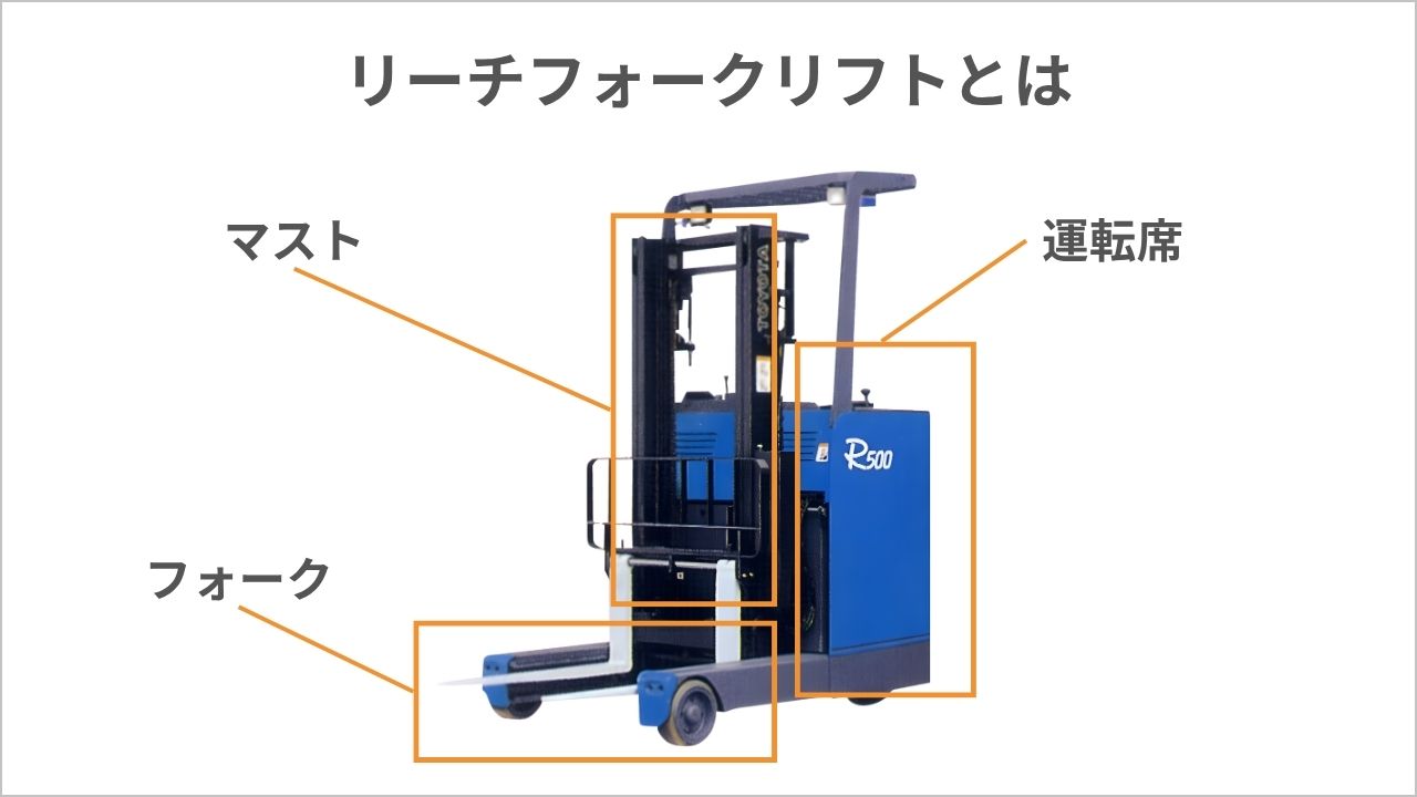 リーチフォークリフトとは？必要な資格や操作のポイントを解説│Blue talk