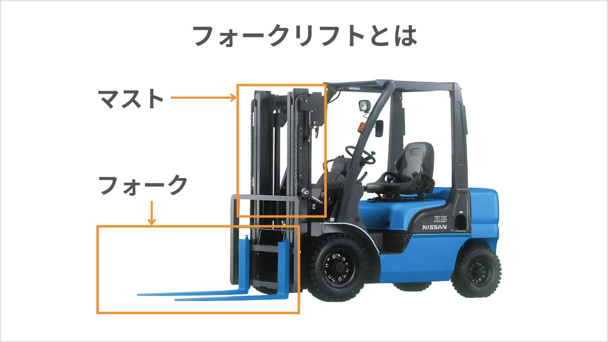フォークリフトの種類は？構造や動力による分類から資格や選び方まで 