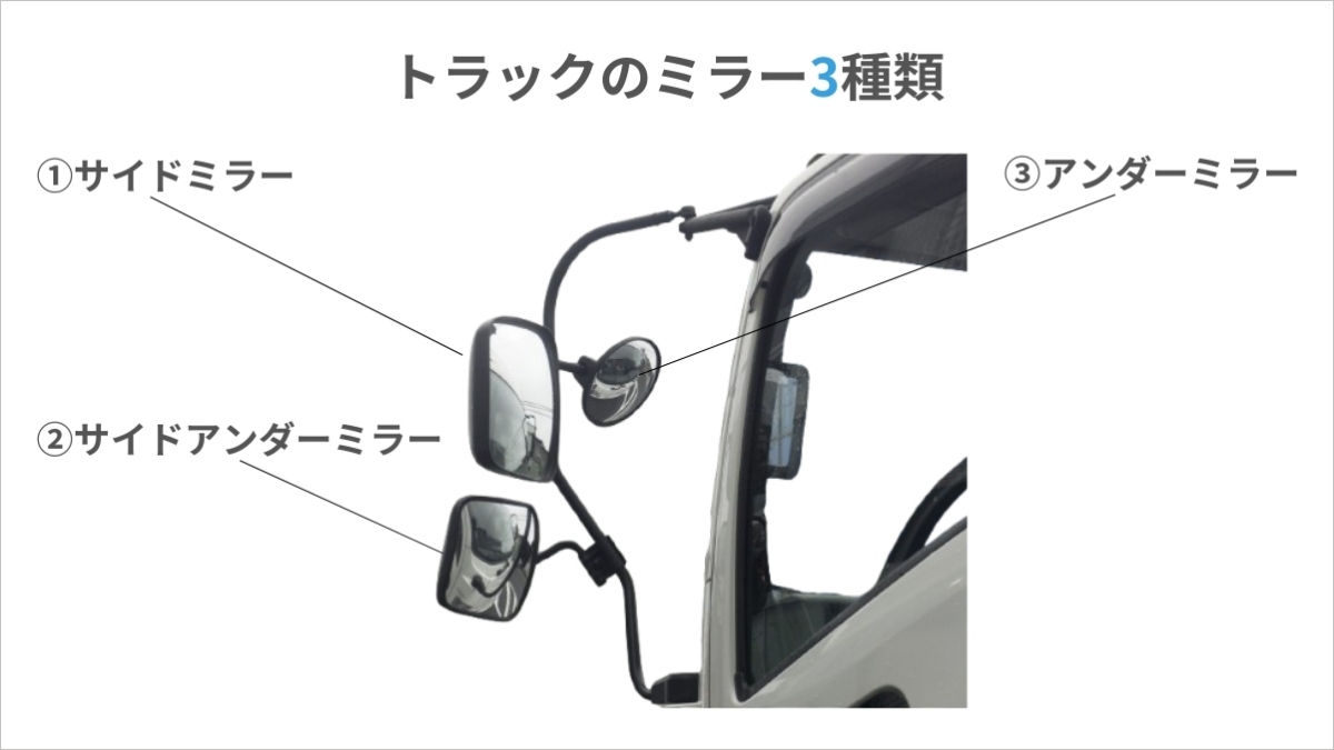 トラックのミラー3種類｜調整方法から守るべき注意点を完全ガイド 