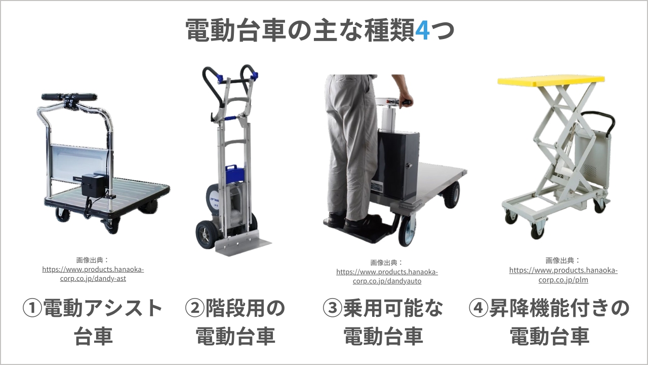 電動台車とは？種類別の特徴と現場に適した選び方を解説│Blue talk