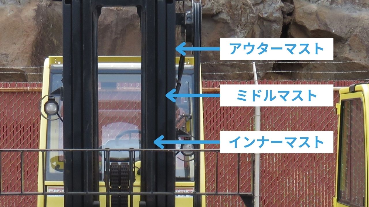 フォークリフトのマストとは？種類ごとの特徴や事故の防止策も解説 