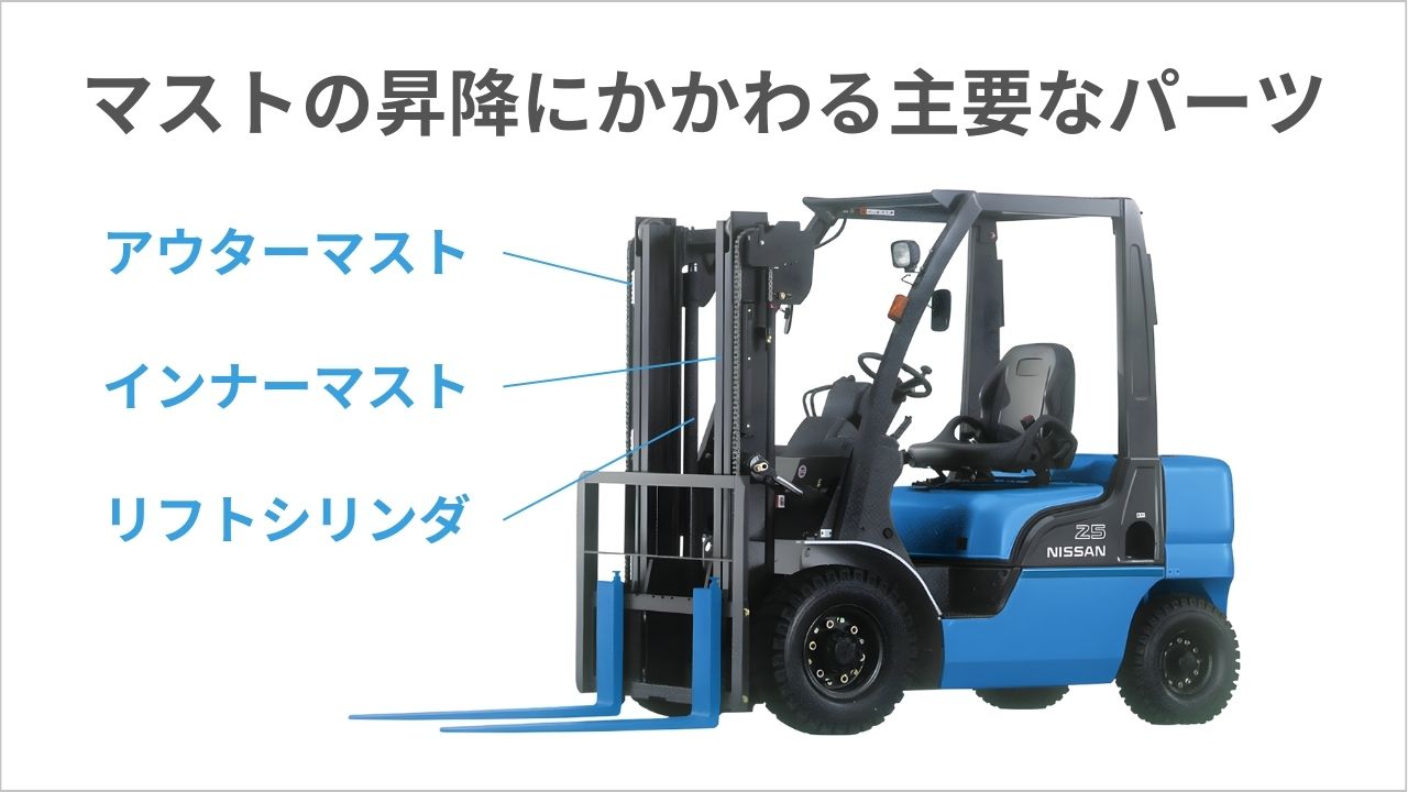 フォークリフトのマストとは？種類ごとの特徴や事故の防止策も解説 