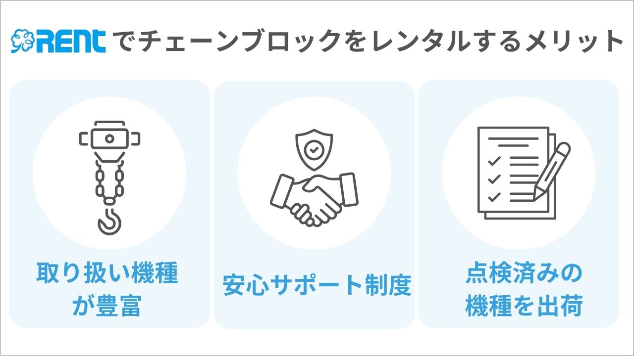 手動・電動】チェーンブロックレンタル料金相場｜トロリの料金目安も